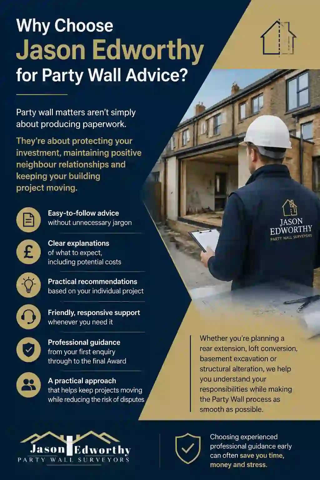 Why Choose Jason Edworthy for Party Wall Advice Haringey?